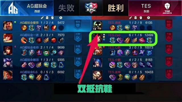 赛事中
